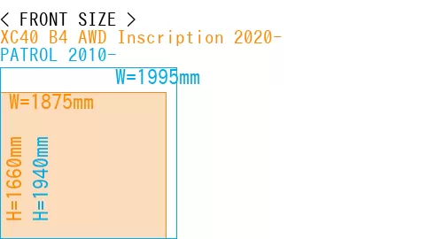 #XC40 B4 AWD Inscription 2020- + PATROL 2010-